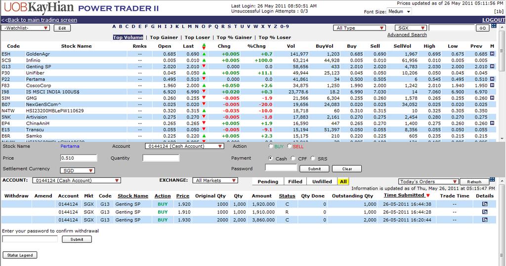 Power Trader II To access Power Trader II a) Select Power Trader II under Trade tab 2.