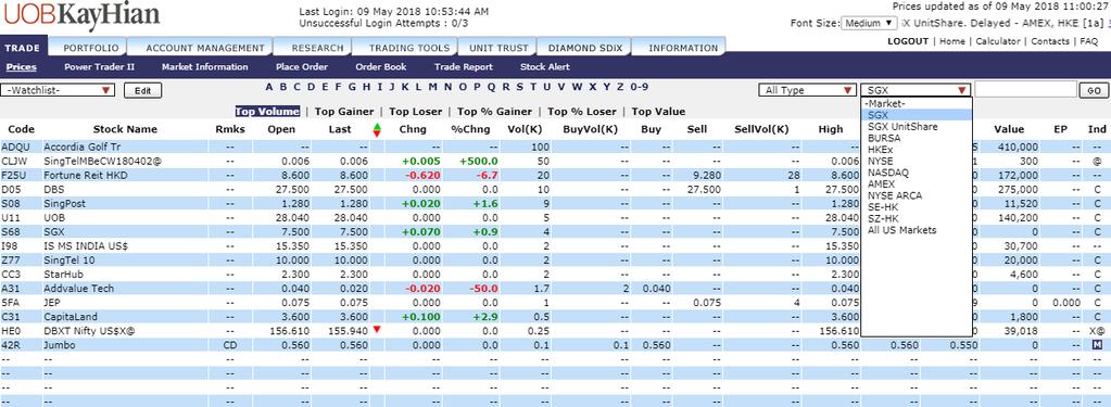 Surveying The Market d) After acceptance of the terms & conditions, select SGX, SGX UnitShare, BURSA, HKEX, SE-HK, SZ-HK, NYSE, NASDAQ, AMEX, NYSE ARCA or All US Market from the Market dropdown on