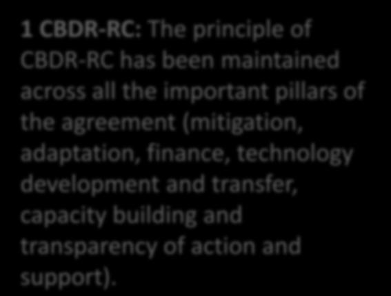 Key Provisions of the Paris Agreement 1 CBDR-RC: The principle of CBDR-RC has been maintained across all the important pillars of the agreement