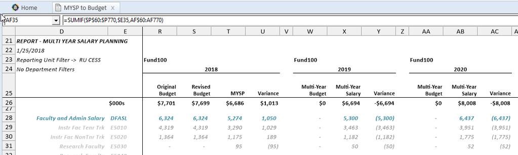 Quarterly Snapshots A quarterly snapshot of the MY Salary Planning (MYSP) Detail report will be saved in the Axiom Reports Library > MY Budget-Building Reports > Quarterly Snapshots > RU