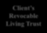 Beneficiary Client s Revocable Living