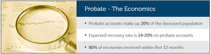 Traditional Probate Challenges When evaluating service providers that focus on the probate segment, one must first understand the landscape.