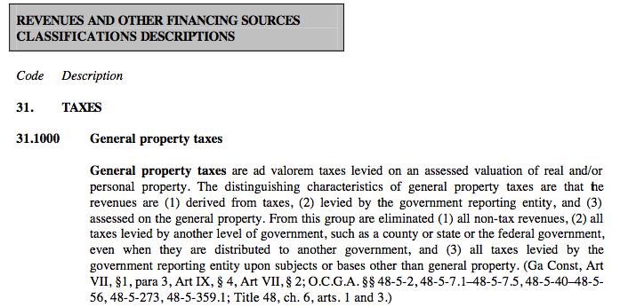97 Revenues Property Taxes Excise and
