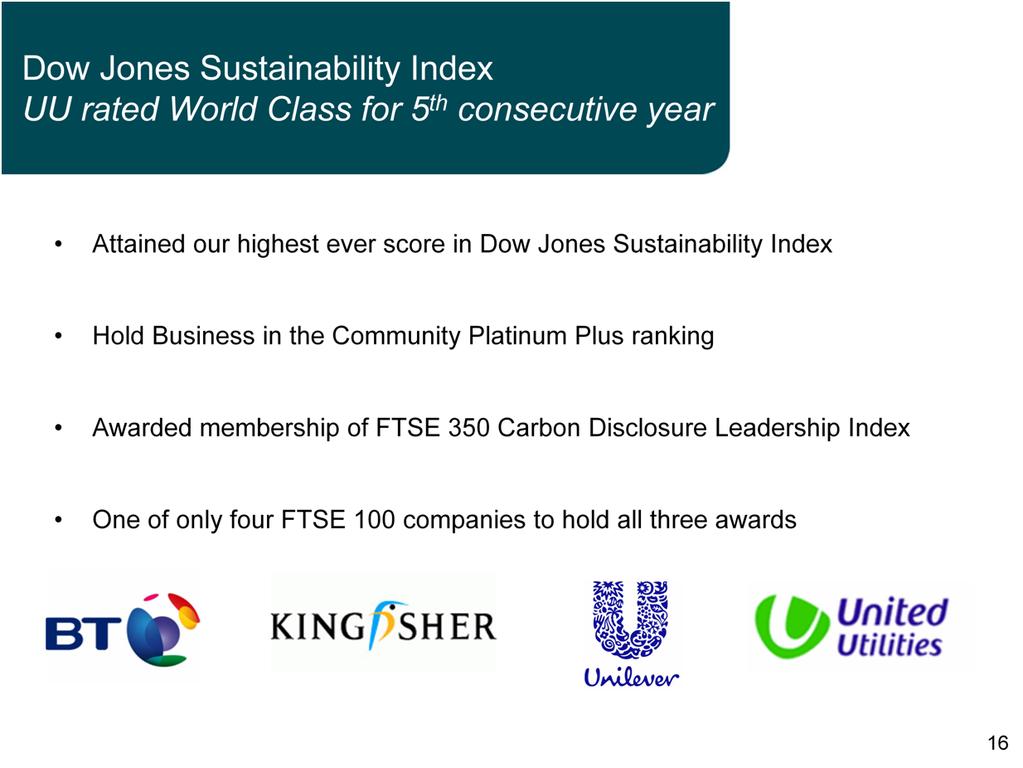 We are therefore delighted to have retained the World Class rating in the Dow Jones Sustainability Index for the fifth consecutive year, recording our highest ever score.