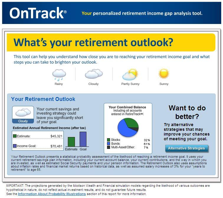 OnTrack tool regarding the likelihood of various investment