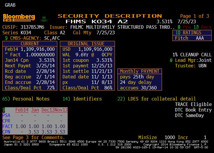 Security Description Source: Bloomberg For informational