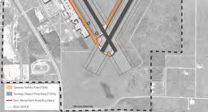 recommended 19 Taxiway System Conclusions: All taxiways adhere to width & clearance standards FAA