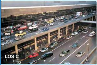 Terminal Curbfront Level of Service Standards: Ratio of