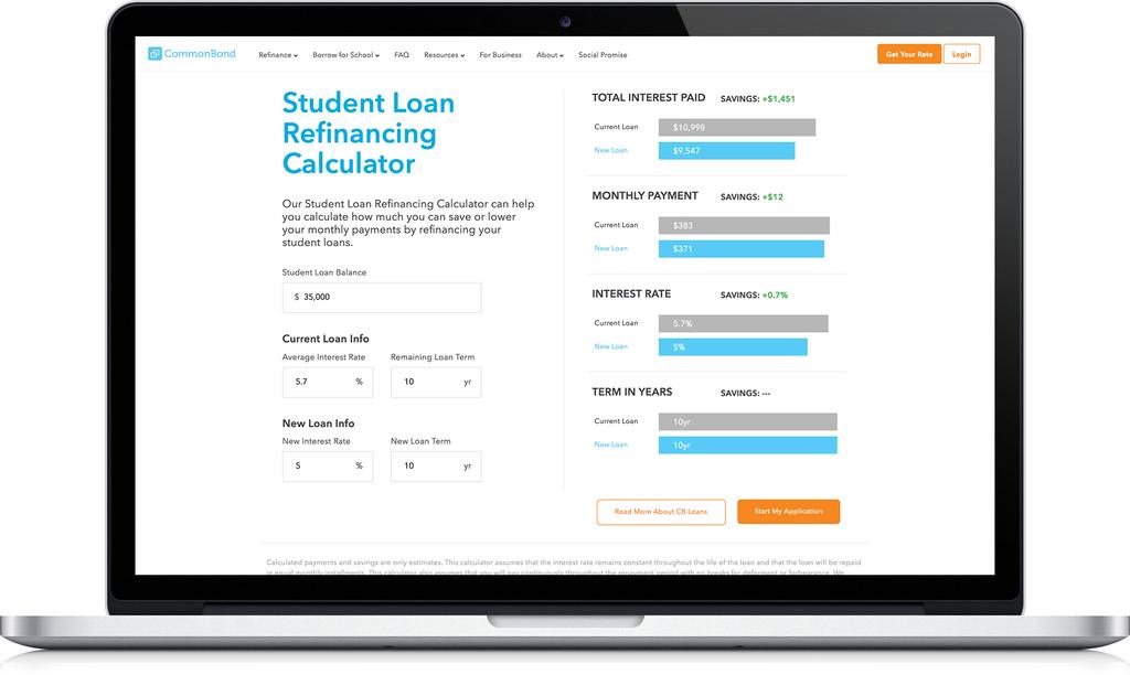 Managing debt after graduation: CommonBond s Student Loan Refinancing Calculator Purpose Compare current student loan rates with rates for refinancing student loans Calculate how