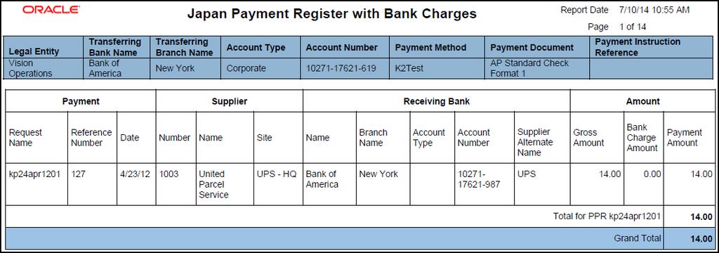 Payment Register with Bank Charges for Japan: Explained This topic includes details about the Payment Register with Bank Charges for Japan.
