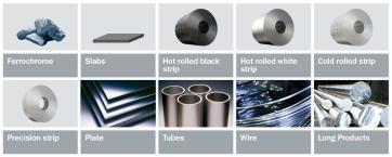 Broadest product portfolio across stainless steel Deliveries by product grade 1) Ferritic 22% Duplex 4% High Performan Other ce Alloys 4% 1% Austenitic (CrNi) 53% New Outokumpu has a broad product
