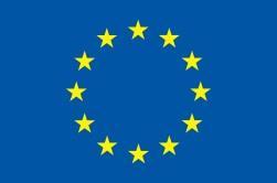 from START, the START logo, the EU-emblem and a reference to the funding must be indicated on promotional