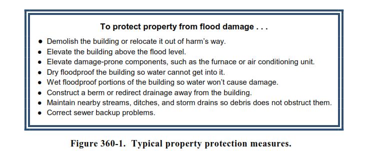 Activity 510 (Floodplain Management Planning) 512.