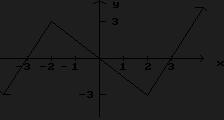 80) A) x = -, x = 0, x = B) x = -, x = C) x = -, x = D) x = -, x = 0, x = 81) A) x = -, x = 0, x = B) x = C) x = 0 D) x = -, x =