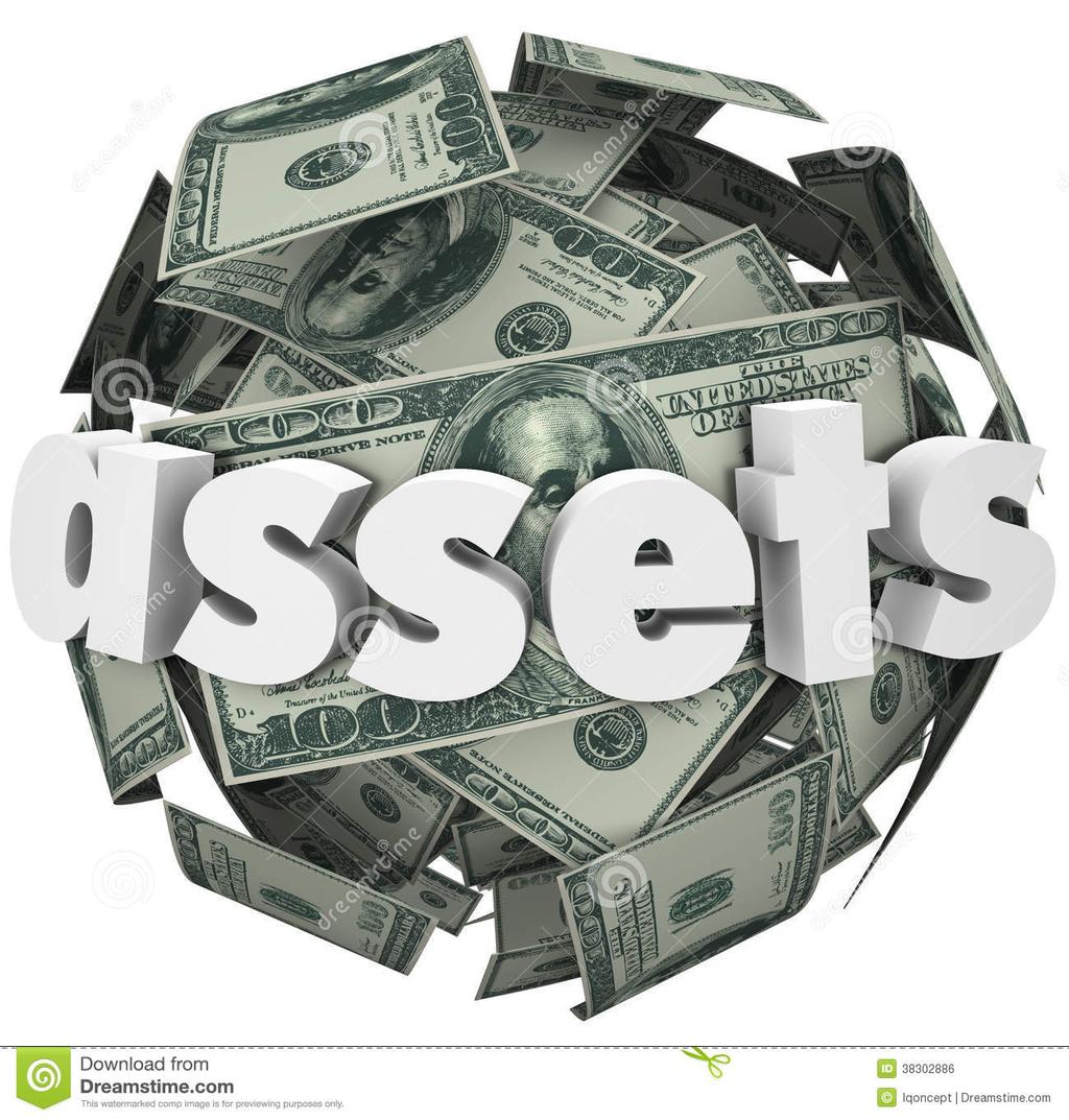 1. Asset Acquisition Planning one of the first categories of financial planning we encounter is asset acquisition.