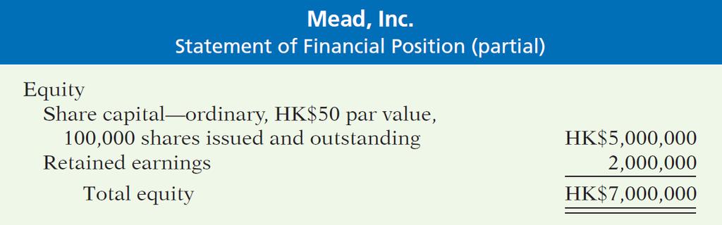 Accounting for Treasury Shares Illustration 11-8 Illustration: On February 1, 2014, Mead acquires 4,000 shares of its stock