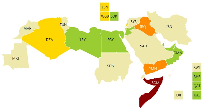 The MENA region is exposed to violent conflicts January 211 Source: IMF Security Services.