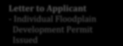Technical Review - Floodplain Regulations Compliance Review -