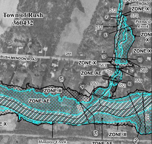 Mapping Flood Insurance Risk Zones SFHA Floodway Cross