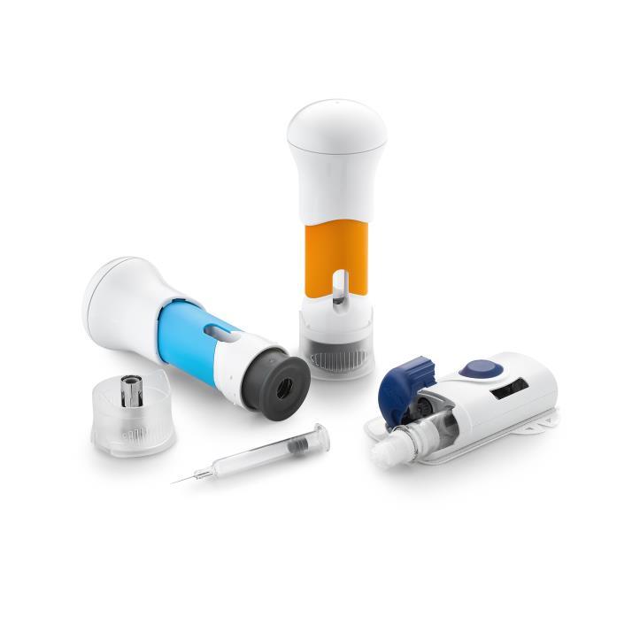 Self Injection Update SmartDose Drug Delivery Platform FDA-approved with two full years of commercial experience Active clinical development programs Solid pipeline of