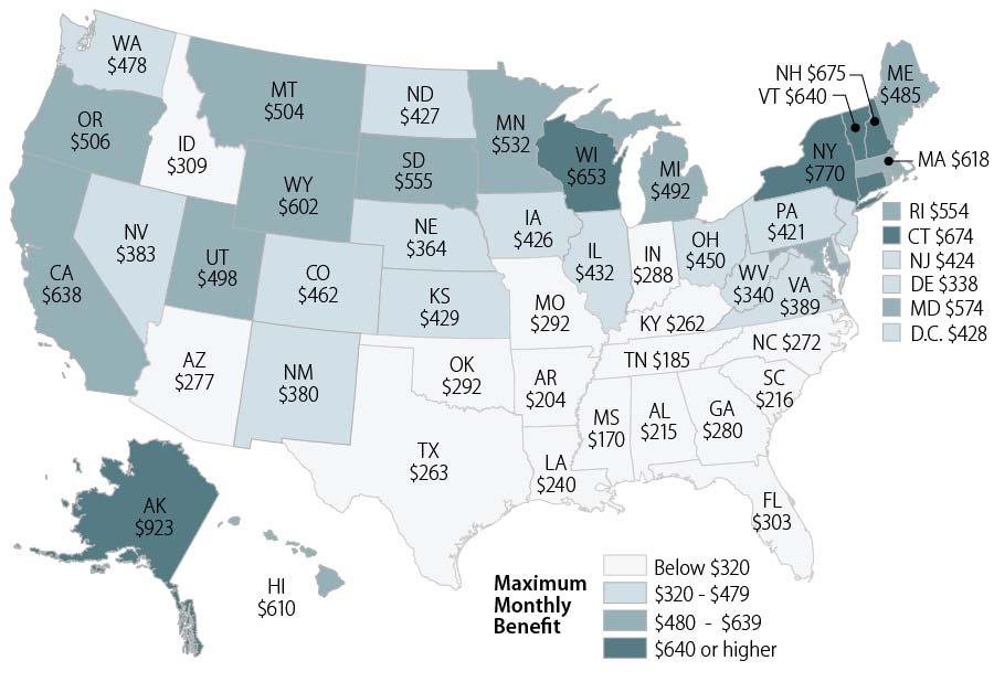 In July 2012, all states paid monthly maximum benefits for a single parent caring for two children that were less than half of federal poverty-level income. New York s $770 per month represented 48.