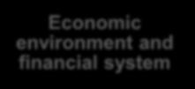 Final remarks Economic environment and financial system The expansionary cycle in the Spanish economy is expected to continue in the coming years.