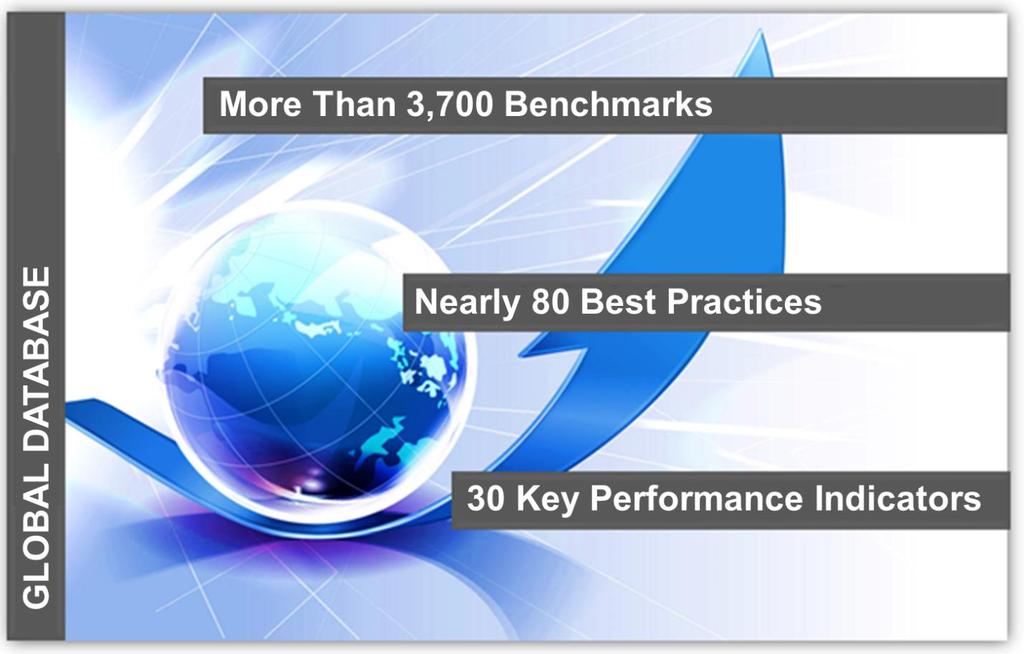 Achieving World-Class Performance To build a sustainable competitive advantage, your goal must be World-Class Performance. That s where we can help you. MetricNet s benchmarking database is global.