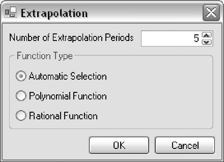 Then select the output cells such as NPV, IRR, and so forth (cells D14, D15, H14, and H15) and set them as forecasts (i.e., select each cell and click on Simulation Set Forecast and enter the relevant variable names).