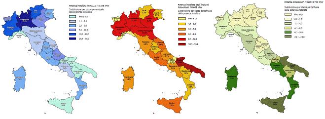 RES generation in Italy Selection of the Northern Zone Background Hydro (left), solar PV (middle) and wind (right) generation In Northern Italy, there is