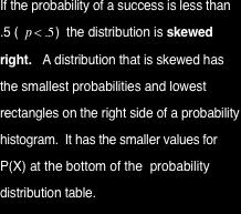 to.5 then the distribution becomes more bell shaped If p >.