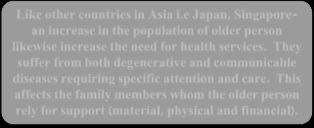 Like other countries in Asia i.e Japan, Singaporean increase in the population of older person likewise increase the need for health services.