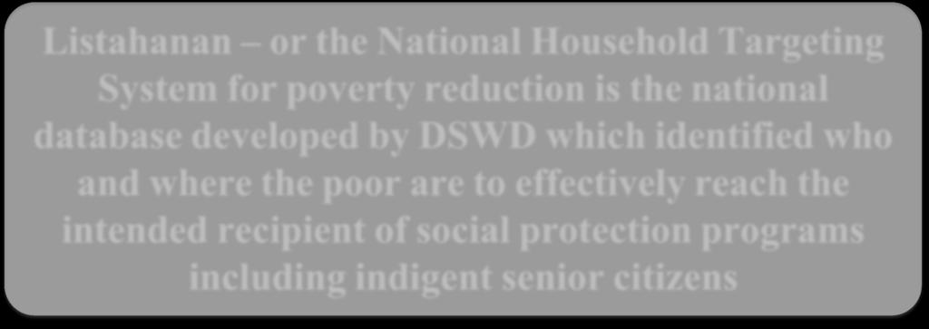 Listahanan or the National Household Targeting System for poverty reduction is the national database developed by DSWD which identified