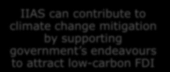 climate change mitigation by supporting government s