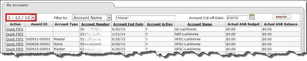 My Accounts The Quick FiPS - My Accounts page displays a list of all your accounts based on your Kuali Financial System account level security permissions.