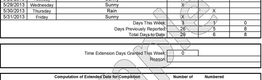 Wednesday Sunny X 5/30/2013 Thursday Rain X 5/31/2013 Friday Sunny X Days This Week: 3 1 0 Days Previously Reported: 26 5 8 Total Days to Date: 29 6 8 Time Extension Days Granted This Week: 0 Reason: