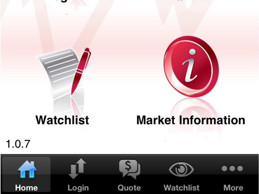 Watch list: Customized stock tracking watch list iv.