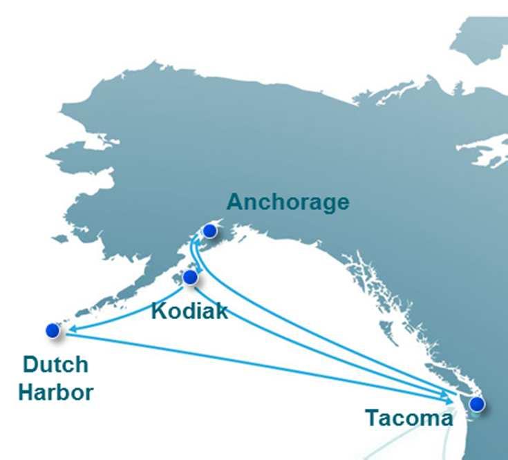 Alaska Service Similarities with Hawaii Market Remote, non-contiguous economy dependent on reliable container service as part of vital supply lifeline A market that