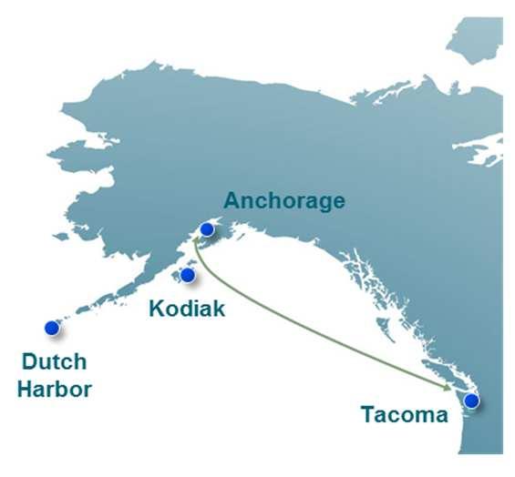 Southbound volume more seasonal, driven by seafood industry Kodiak and Dutch Harbor operations are strategic Critical lifeline to these communities Important terminal