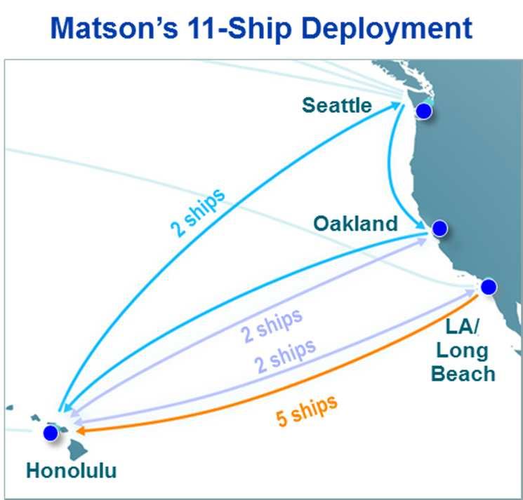 to Honolulu Only containership service from Pacific Northwest and only direct containership service from Oakland Competitor deployment changes in June 2015