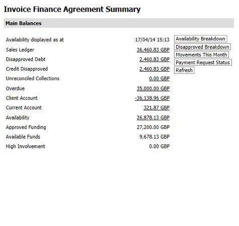 The Agreement Summary Your Agreement Summary displays a list of the key balances for your account.