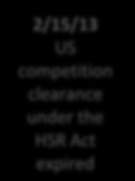 notice 2/15/13 US competition clearance