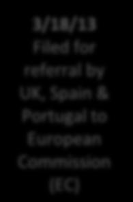 referral by UK, Spain & Portugal to European