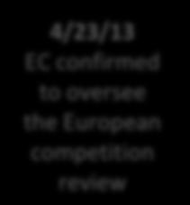 oversee the European competition review May