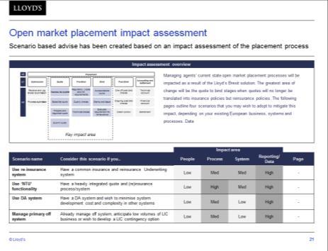 High level impact assessment overview 1/2 A high level impact assessment has been conducted to support