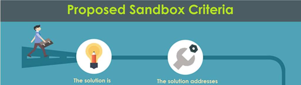 Regulatory sandboxes