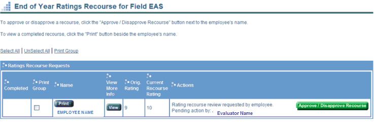 To review a Ratings Recourse Request, evaluators must click the appropriate End-of-Year Ratings Recourse link. The below example is for review of a Field EAS employee ratings recourse request.