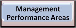 Management Asset management Revenue Management