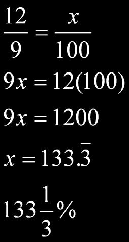 To write any fraction as a percent: Slide 55 / 194 METHOD 1: Express the fraction as a decimal and then express the decimal as a percent. Example 6: 12 9 9 1.333 12.000 1.