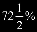 Slide 37 / 194 15 Write the percent as a decimal: 658% Slide 38 / 194 16 Write the percent as a decimal: 0.019% 6.58.00019 Slide 39 / 194 17 Write the percent as a decimal: 4.