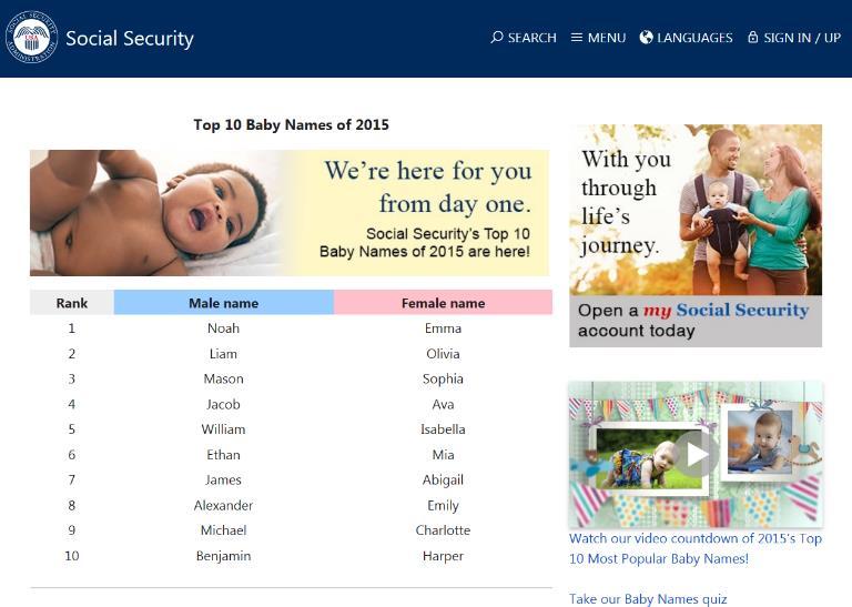 Most Popular Baby Names A fun by-product of assigning Social Security numbers at birth is that we know the most popular